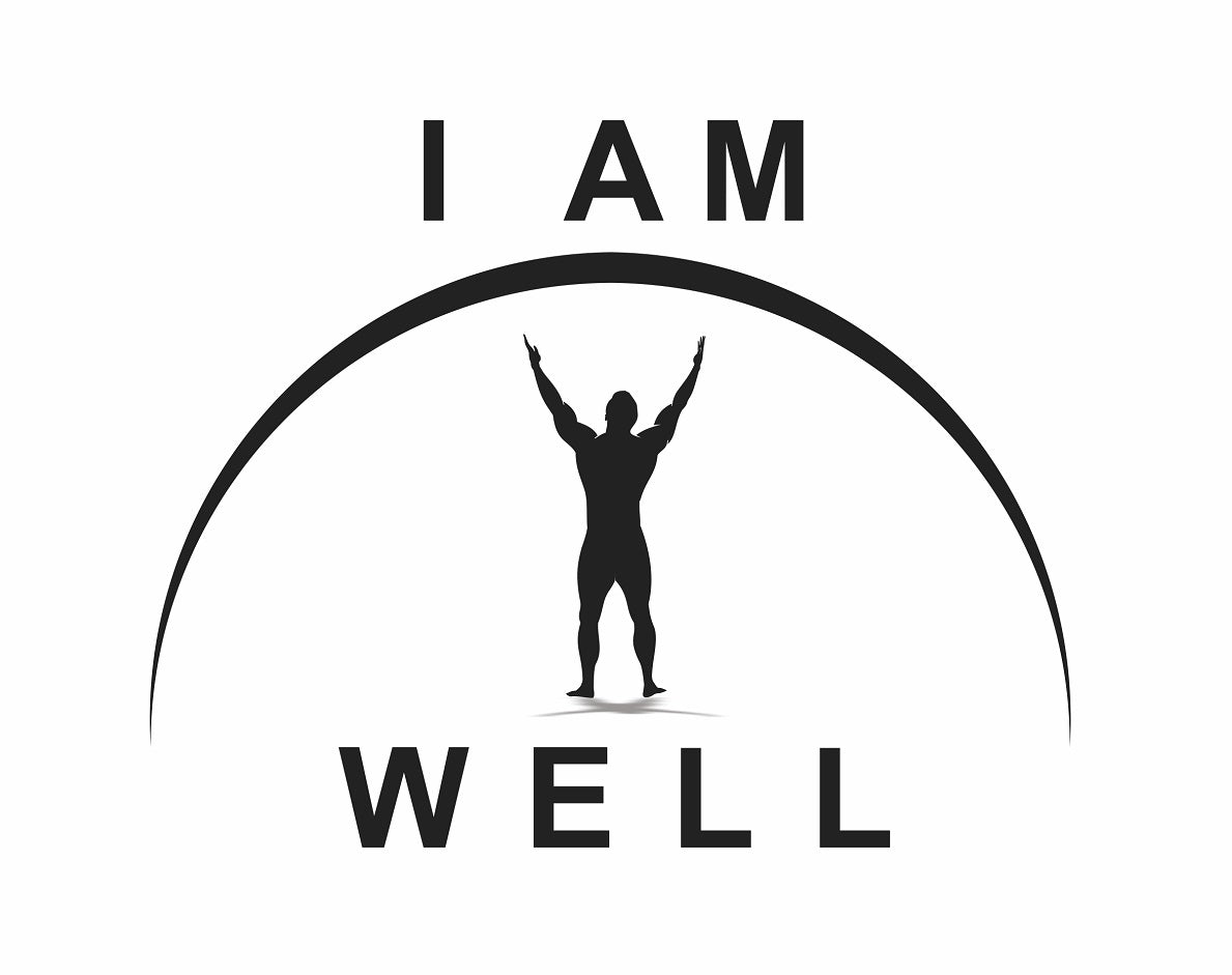 Part One: What is Wellness? – I Am Well